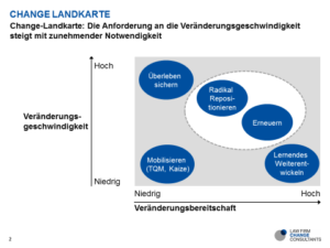 Change Landkarte