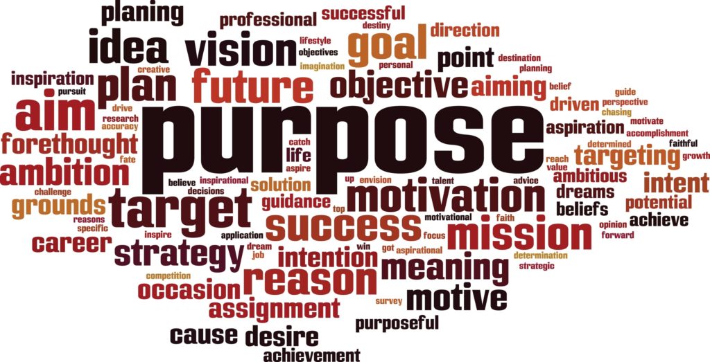 purpose Wortwolke