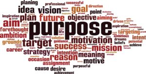 purpose Wortwolke