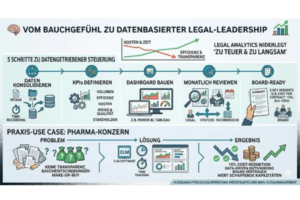 Weiterlesen-Empfehlung